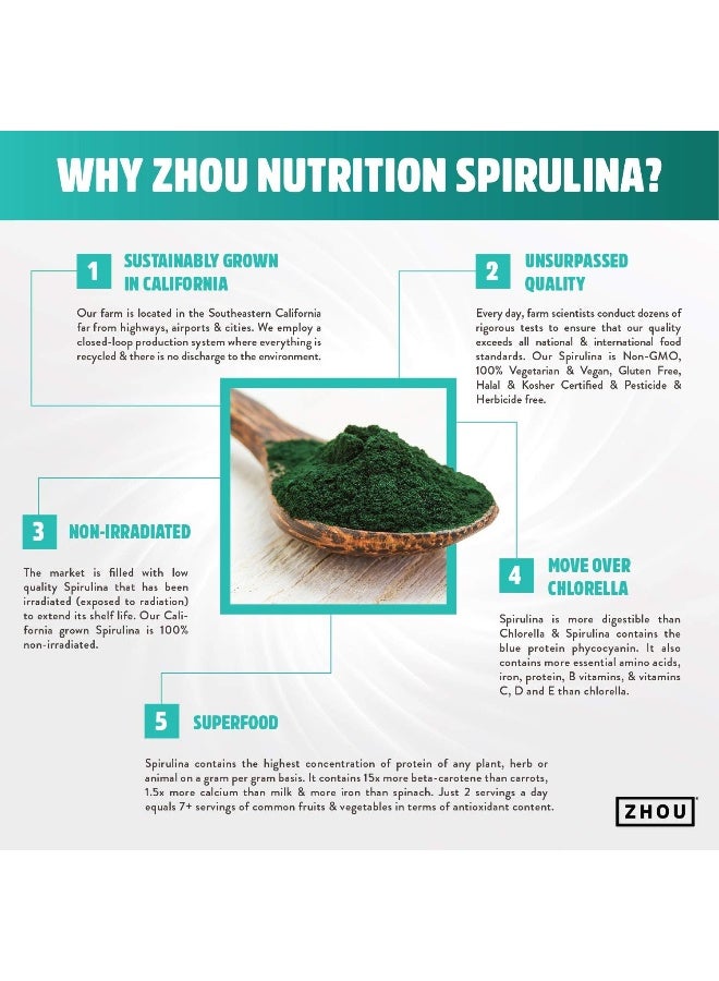 Zhou Spirulina Powder, Nutrient Rich Superfood, California Grown, 100% Pure, Vegan, Gluten Free, Non-GMO, Non-Irradiated, Perfect for Smoothies, Juices, 48 Servings, 6 oz - Image 2